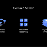 谷歌正式发布Gemini 1.5 Flash大模型：轻量化、响应速度极快