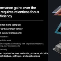 苏姿丰公开AMD处理器野心：3年内 能效提升100倍！