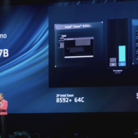 至高 192 核心 384 线程，AMD 推出第五代 EPYC 霄龙芯片