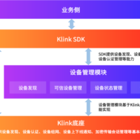 主流 Linux 发行版跨平台互联互通：Klink 在 openKylin 开源，还兼容鸿蒙