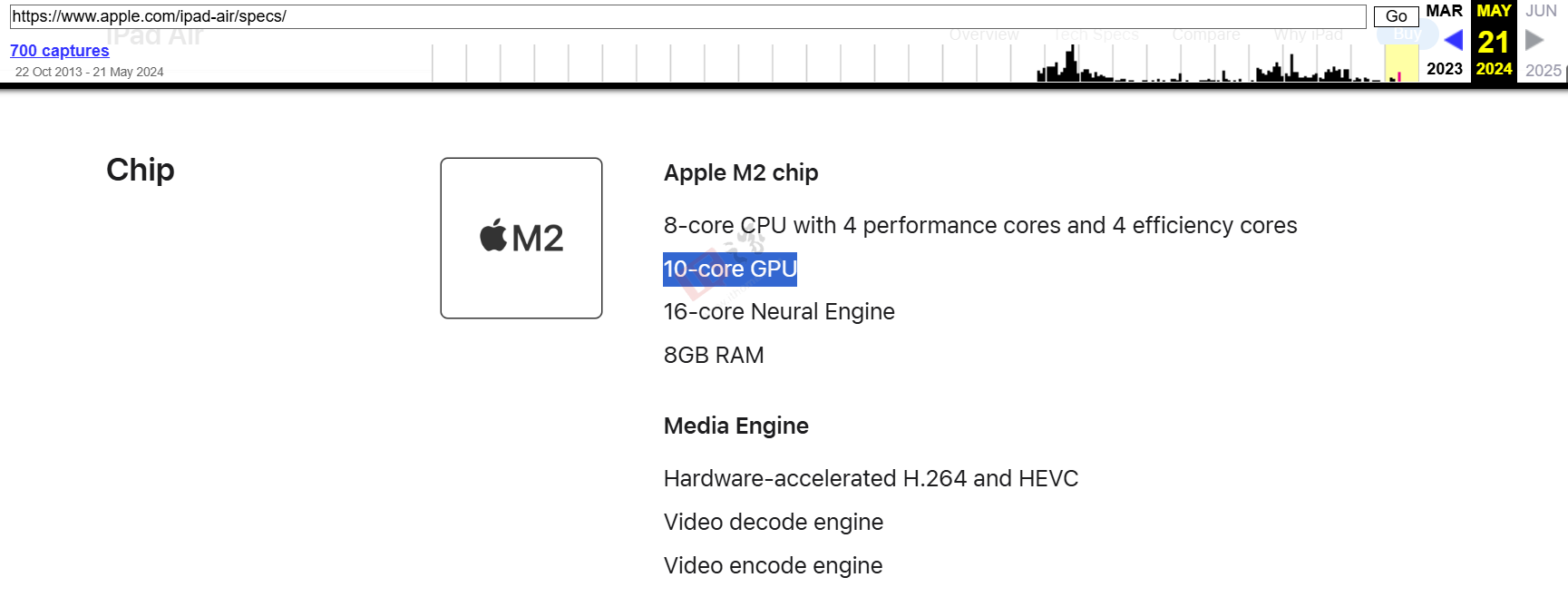 美国官网旧信息