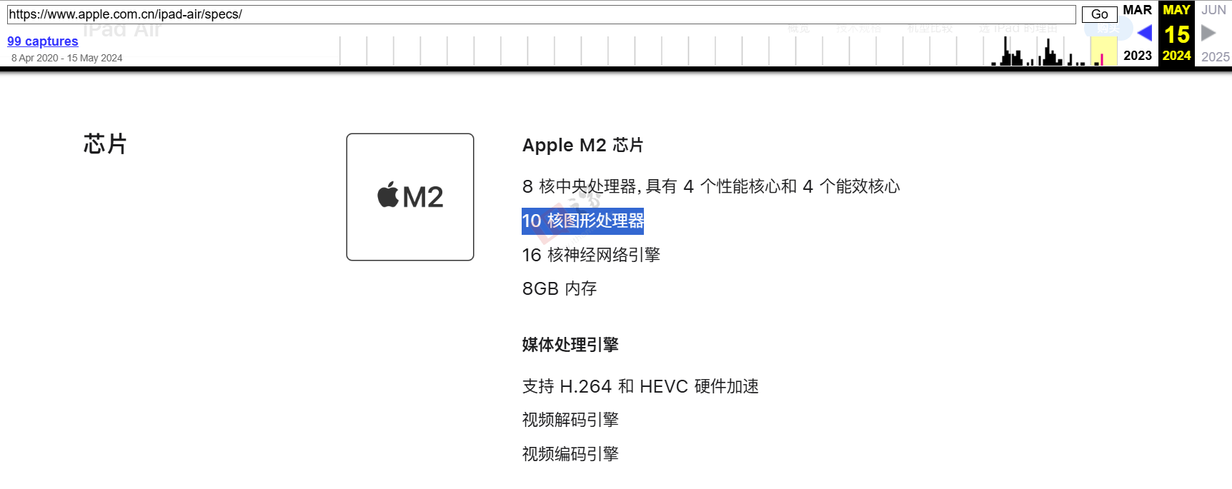 中国官网旧信息