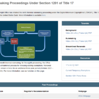 2010 年以前的电子游戏，已经彻底死亡了 87%