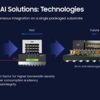 有望改变 AI 半导体规则，消息称三星电子年内将推出 HBM 三维封装技术 SAINT-D