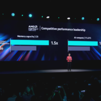 一年一更同步英伟达，AMD 公布 2024~2026 年 Instinct GPU 加速器路线图