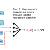 和AI谈恋爱是种什么体验 网友：太爽了 已上瘾