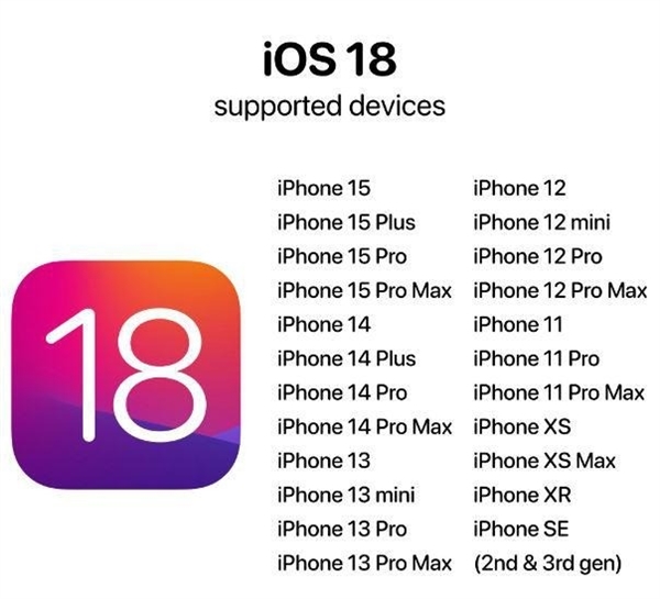 WWDC24前瞻:苹果AI浪潮即将来袭 iOS 18蓄势待发