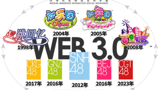 你的下一个美少女偶像何必是真人 娱乐圈AIGC要内测了