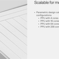 CPU 2.0时代即将到来！爆炸性成果使任何CPU性能提升100倍