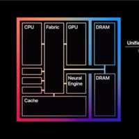 不能升级内存的英特尔处理器 还值得期待吗