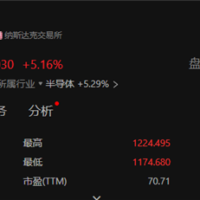 全球第二高！英伟达市值首次突破3万亿美元：超越苹果 仅次于微软