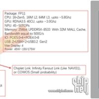 AMD最强APU Stirx Halo霸气现身：史无前例128GB内存