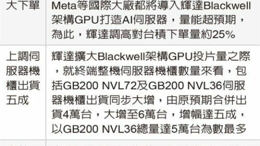 隐藏的历史：英伟达 RTX 4070 10GB 显卡原型曝光，采用 160bit 显存及 AD104-275 GPU