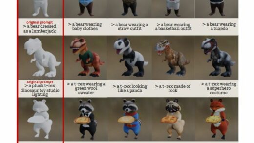 Meta 发布 3D Gen AI 模型：1 分钟内生成高质量 3D 内容