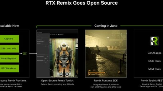 英伟达开源 RTX Remix 技术，用 AI 重制 / 实时生成游戏新图形
