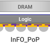 消息称谷歌 Tensor G5 芯片基于台积电 3nm 制程，已成功进入流片阶段