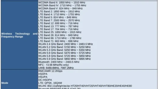 谷歌 Pixel Watch 3 智能手表认证曝光：支持超宽带、Wi-Fi 6