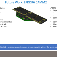 LPDDR6 CAMM内存来了！频率可高达14.4GHz