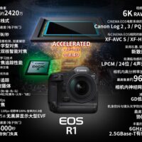 42999元史上最强！佳能首款旗舰专微相机EOS R1发布