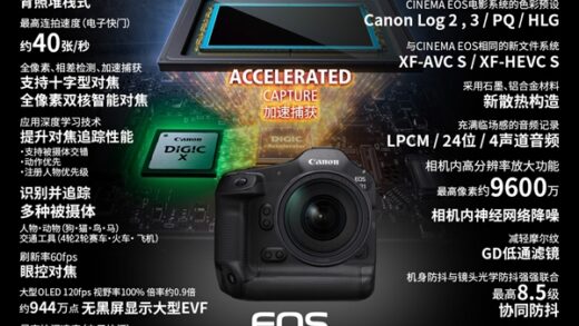 42999元史上最强！佳能首款旗舰专微相机EOS R1发布