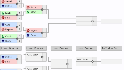 2024 电竞世界杯《星际争霸 2》项目首日：中国选手取得一胜一负