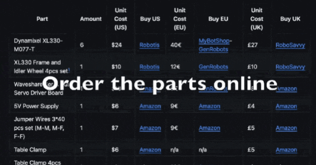 人人都能玩得起 AI 机器人,HuggingFace 开源低成本解决方案 LeRobot