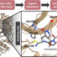 OpenAI GPT-4 AI 模型潜力挖掘：高精度建模基础蛋白质结构