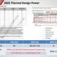 AMD“Strix Halo”Zen 5 APU 封装曝光：RDNA 3.5 图形 Die 面积 307 平方毫米