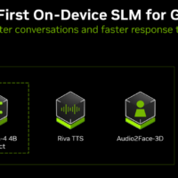 英伟达演示 ACE 技术：西山居《解限机》游戏首搭，AI 让数字人栩栩如生