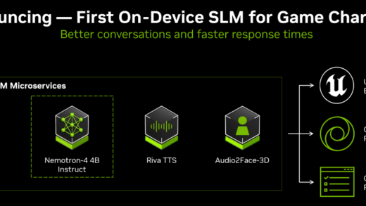 英伟达演示 ACE 技术：西山居《解限机》游戏首搭，AI 让数字人栩栩如生