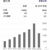 前微软图形学大佬童欣被曝投身 AGI 创业团队，B站前直播老大也加入