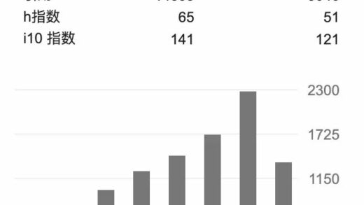 前微软图形学大佬童欣被曝投身 AGI 创业团队，B站前直播老大也加入