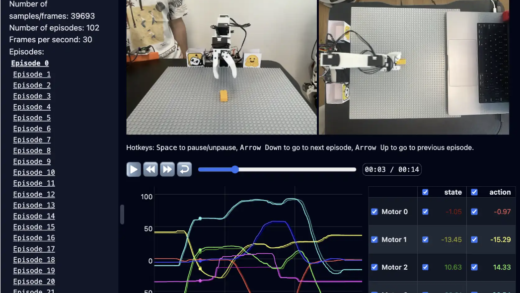 人人都能玩得起 AI 机器人，HuggingFace 开源低成本解决方案 LeRobot