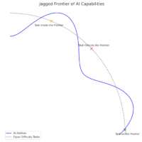 看 LLM 失智集锦，AI 大牛 Karpathy 用表情包解释“9.9