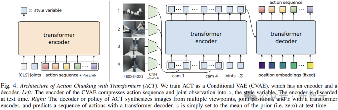 人人都能玩得起 AI 机器人,HuggingFace 开源低成本解决方案 LeRobot