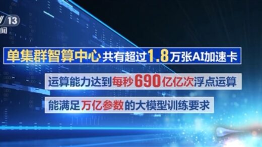 国内最大智算中心正式投用：每秒690亿亿次浮点运算 可训练万亿参数大模型