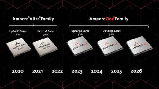 消息称 Arm 架构服务器处理器企业 Ampere Computing 探索出售