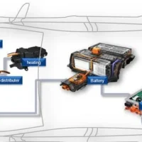 仅几万块的自动驾驶系统 为何燃油车们死都不装？