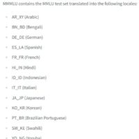 OpenAI 发布 MMMLU 数据集：更广、更深评估 AI 模型，支持简体中文