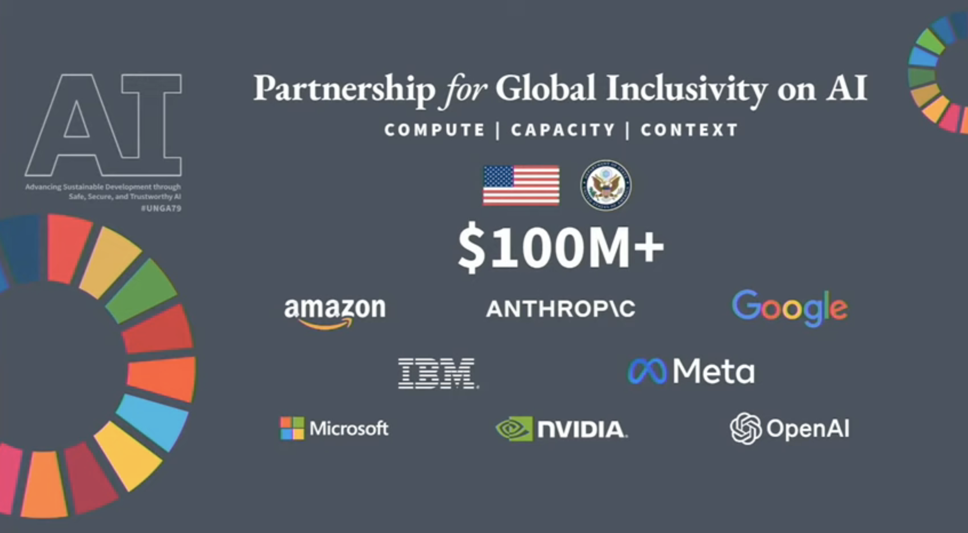 US-PUBLIC-PRIVATE-AI-PARTNERSHIP-SEPTEMBER-2024-1920x1057.png
