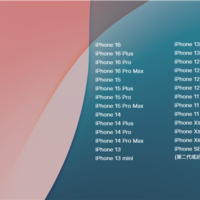 24款老iPhone可升！iOS 18正式版超多新功能汇总：照片迎来史无前例大更新