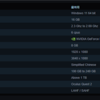 Win11站起来了！首次超越Win10成Steam用户使用最多系统