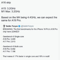 硬件博主计算得出A19 Pro性能核心的运行频率将达到4.40GHz