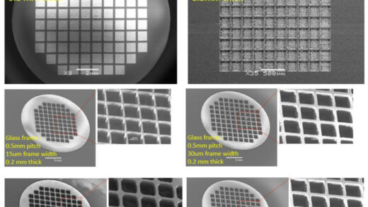 加速先进芯片采用新材料 玻璃基板供应商E-Core系统联盟成立