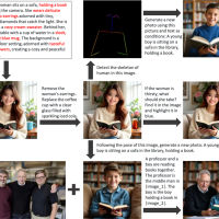 智源推出全能视觉生成模型 OmniGen：支持文生图、图像编辑等