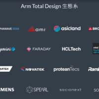 Arm 介绍全面设计生态系统一年成果，三星 2nm 工艺 Neoverse CSS V3 芯粒瞩目