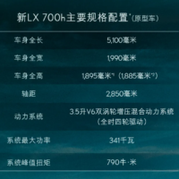 雷克萨斯新 LX 全球首发，首次搭载混合动力系统