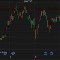黄仁勋：AI未来在于“推理” 芯片成本大降是关键！