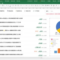 淘宝网页版推出“摸鱼”皮肤：含表格、钉钉、邮箱、有道、设计师、程序员等模式
