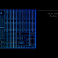 苹果发布 M4 Pro 芯片：首度支持雷雳 5，CPU 比英特尔酷睿 Ultra 7 258V 快 2.1 倍、GPU 快 2.4 倍